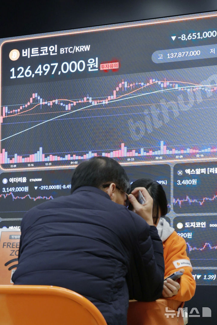 [서울=뉴시스] 최동준 기자 = 4일 서울 서초구 빗썸 투자자보호센터에 비트코인이 '미국 관세 리스크' 영향으로 하락해 1억2600만원대에 거래되고 있다. 2025.03.04. photocdj@newsis.com