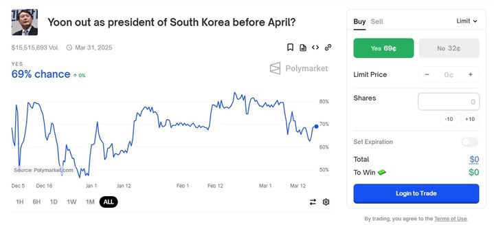 글로벌 베팅사이트 