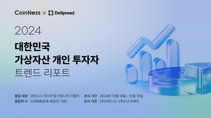 [서울=뉴시스]디스프레드·코인니스가 한국 가상자산 투자 트렌드 리포트를 발간했다. (사진=디스프레드) 2025.03.27 *재판매 및 DB 금지