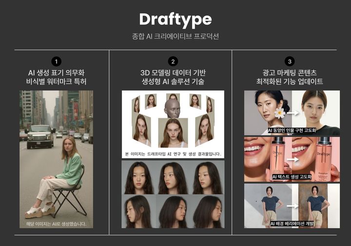 드래프타입, AI가 만든 광고에 '비식별 워터마크' 삽입