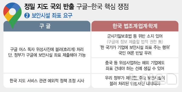 구글 "위성사진서 보안시설 가리려면 좌표 내놔"…위법 가능성은?[구글 지도 반출 '대해부'②]