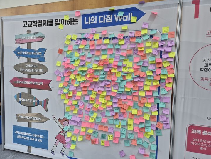 출장용접 – ‘고교학점제 만족도 높아’ 설문조사…”지역별 분석 없는 결과”  