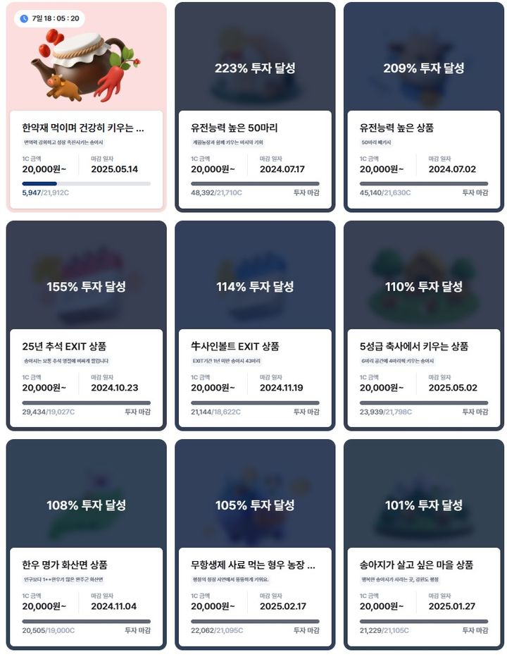 '한우 조각투자' 뱅카우 가축투자계약증권 8연속 완판