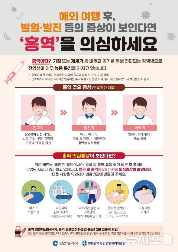 인천시 제공