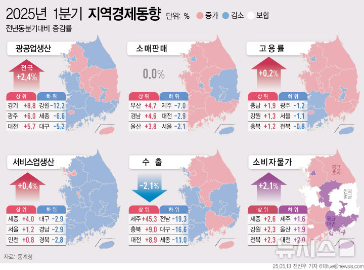 [서울=뉴시스] 