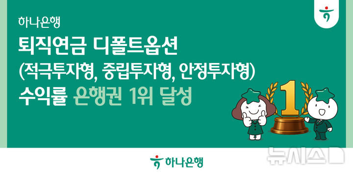 [서울=뉴시스]하나은행은 올 1분기 퇴직연금 디폴트옵션(사전지정운용제도) 총 4개 부문에서 3개 부문의 연간 수익률이 모두 은행권 1위를 달성했다고 13일 밝혔다. (사진=하나은행 제공). 2025.05.13. photo@newsis.com