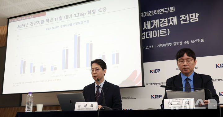 [세종=뉴시스] 강종민 기자 = 대외경제정책연구원(KIEP) 이시욱 원장(오른쪽)과 윤상하 국제거시금융실장이 13일 세종시 정부세종청사에서 열린 2025년 세계경제전망에서 올해 세계경제성장률을 지난해 성장률 대비 0.5%p 낮은 2.7%로 전망하고 있다. 2025.05.13. ppkjm@newsis.com