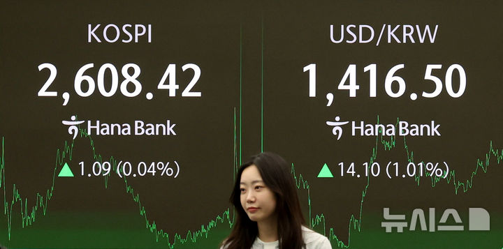 [서울=뉴시스] 추상철 기자 = 코스피와 코스닥지수가 상승 마감한 13일 오후 서울 중구 하나은행 딜링룸 전광판에 지수가 표시되고 있다. 코스피는 전 거래일 대비 1.09포인트(0.04%) 오른 2608.42에, 코스닥지수는 6.48포인트(0.89%) 오른 731.88에 장을 마쳤다. 2025.05.13. scchoo@newsis.com