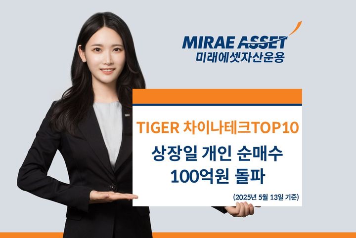 미래에셋, '차이나테크TOP10 ETF' 상장일 개인 순매수 100억 돌파