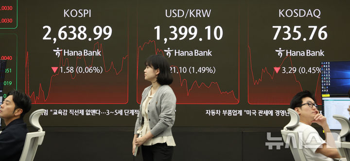 [서울=뉴시스] 김금보 기자 = 15일 서울 중구 하나은행 딜링룸에서 딜러들이 업무를 하고 있다. 서울 외환시장에서 원·달러 환율이 장중 1400원 아래로 하락했다. 2025.05.15. kgb@newsis.com