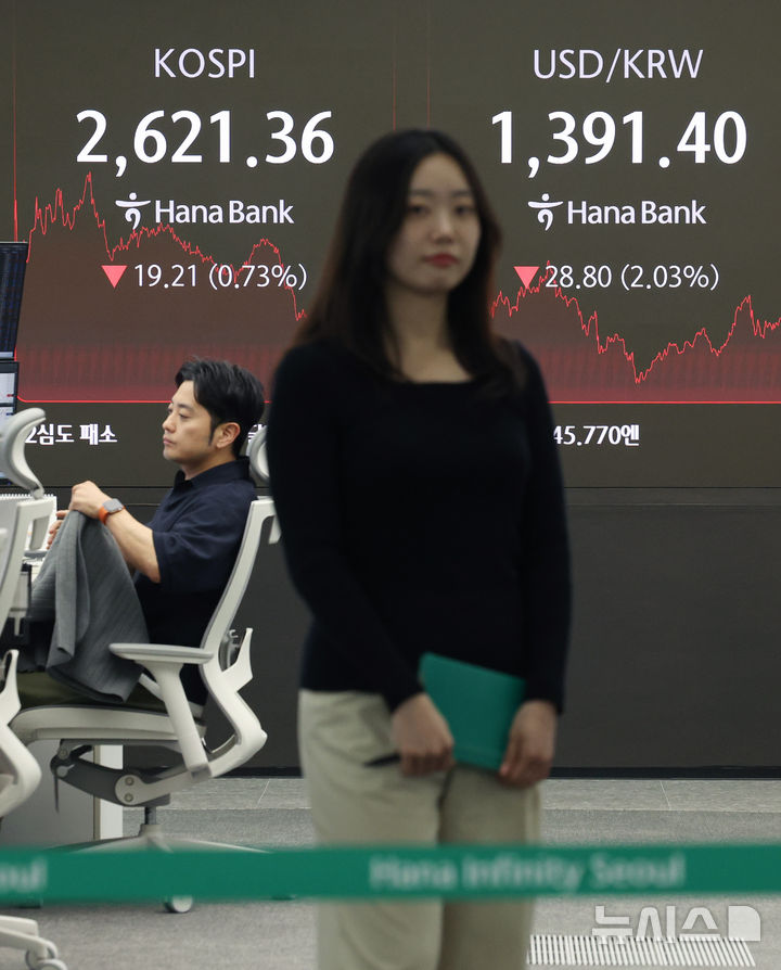 美 원화 절상 압력 경계에 환율 '출렁'…원달러 25.7원 '급락'