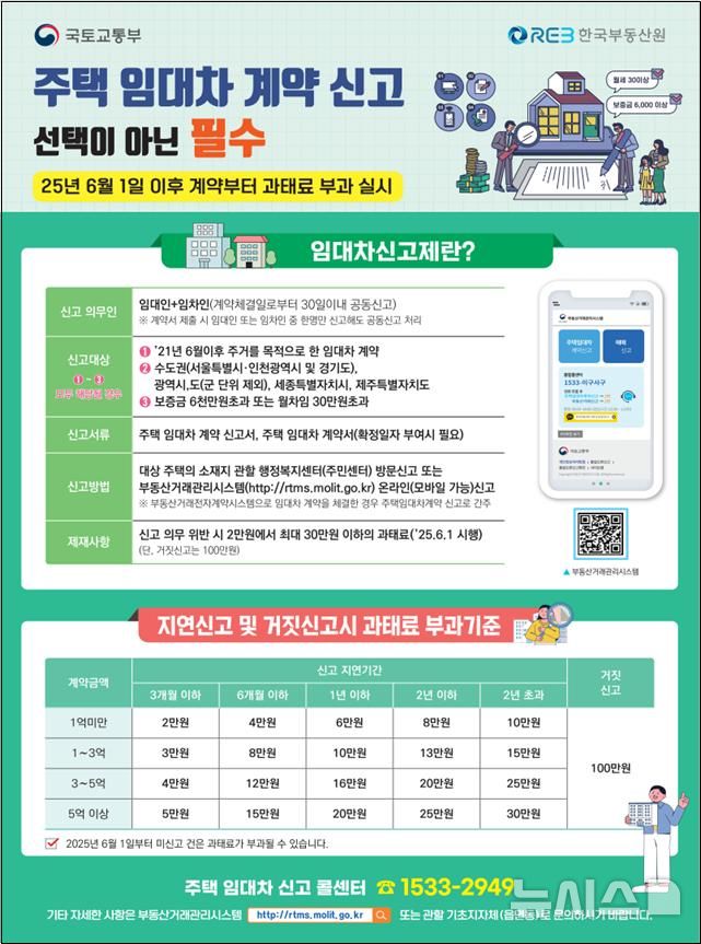 인천시 제공