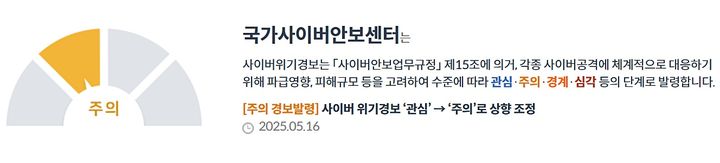 대선 앞두고 사이버 위기경보 '주의' 단계로 격상(사진=국가사이버안보센터) *재판매 및 DB 금지