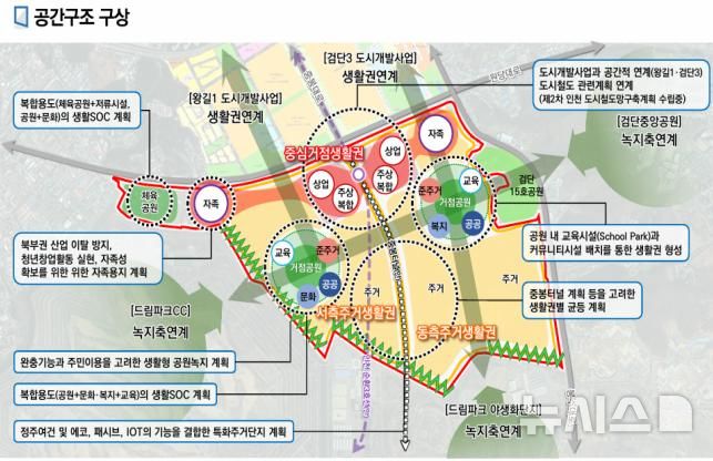 인천시 제공