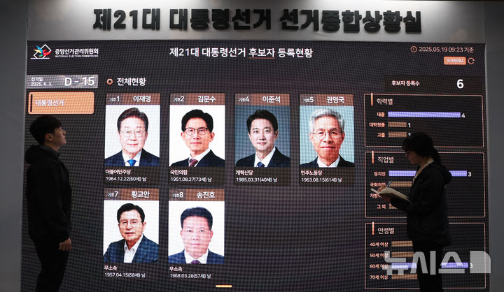 [과천=뉴시스] 조수정 기자 = 제21대 대통령선거일을 15일 앞둔 19일 과천 중앙선거관리위원회 선거종합상황실에서 직원들이 업무를 보고 있다. 2025.05.19. chocrystal@newsis.com