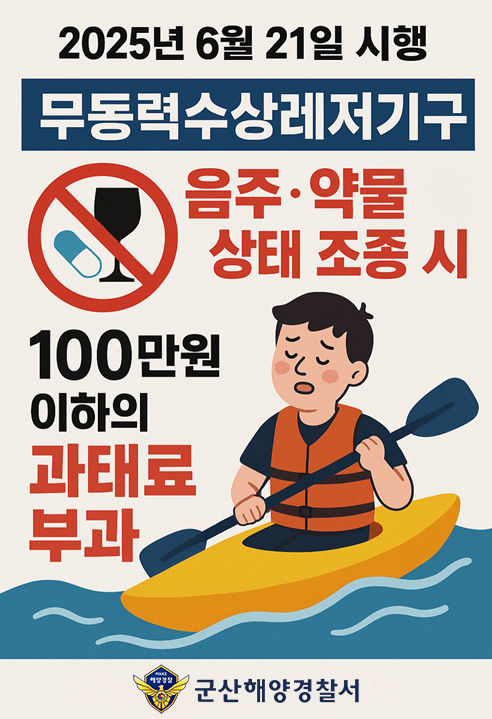 술 먹고 '무동력 수상레저기구' 못 탄다…과태료 100만원