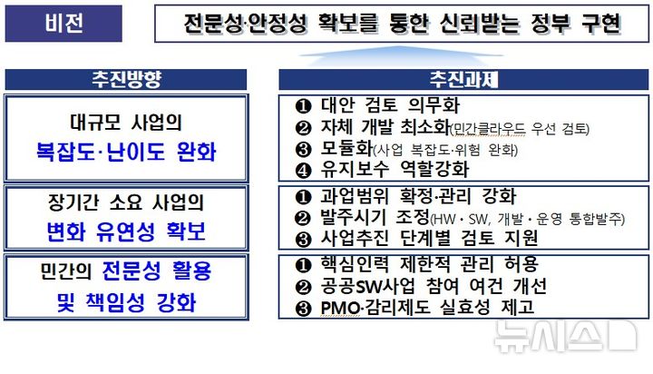 [서울=뉴시스] 