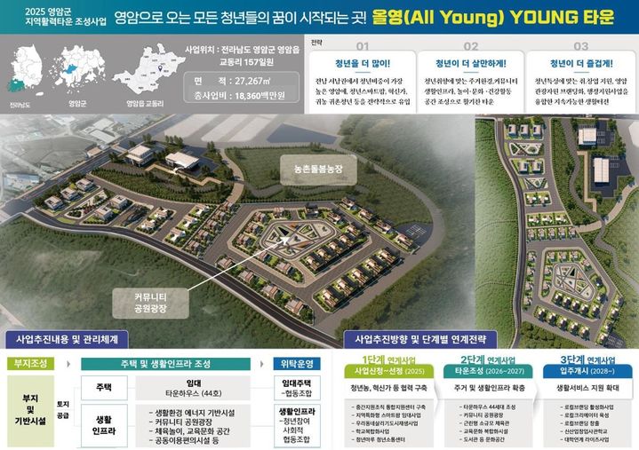 *재판매 및 DB 금지
