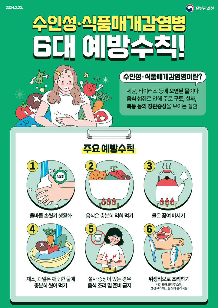 [창원=뉴시스] 강경국 기자 = 여름철 수인성 감염병 예방 수칙 홍보 포스터. (사진=창원시청 제공). 2025.05.22. photo@newsis.com *재판매 및 DB 금지