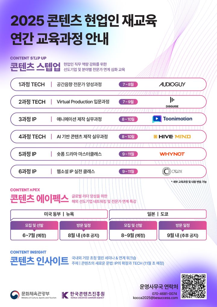 콘진원, 2025 콘텐츠 현업인 재교육 프로그램 운영