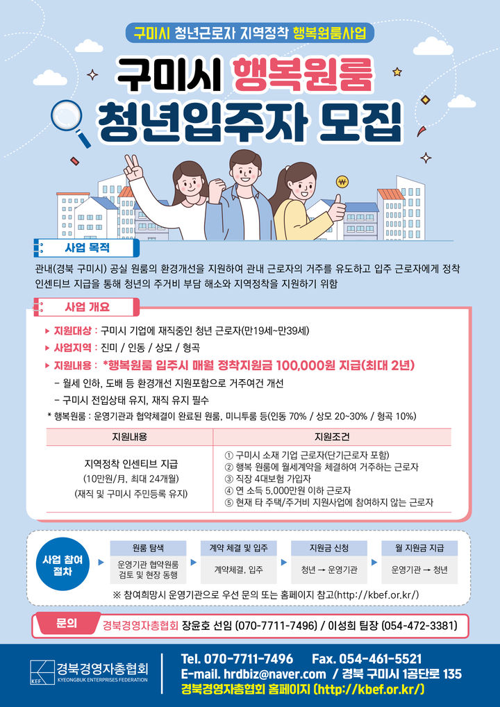 구미시, 전국 첫 원룸공실 활용한 '청년 주거 지원' 추진