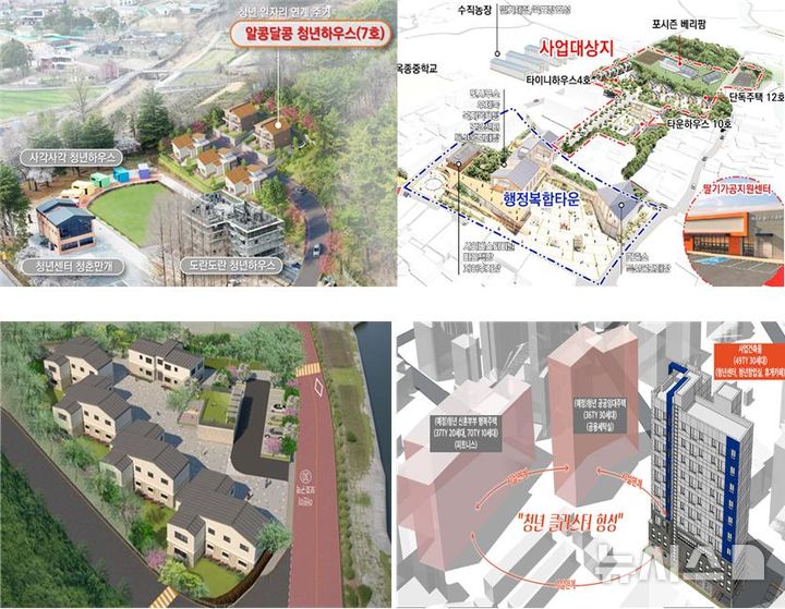 의령·하동·함양·합천 '청년·신혼부부 임대주택'…75호 공급