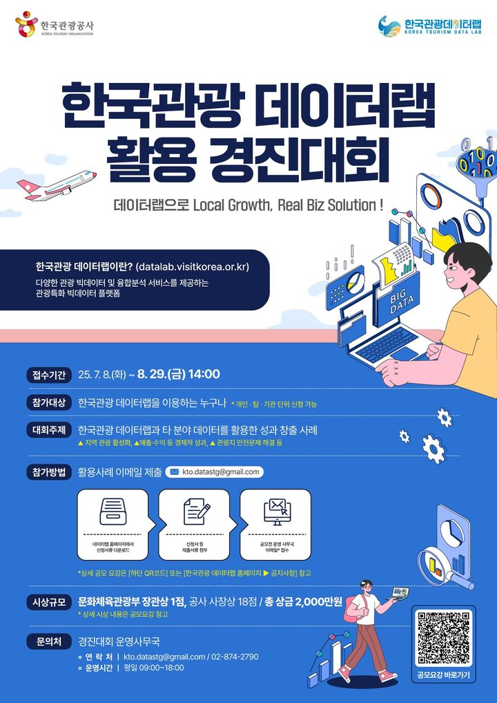 관광업계도 데이터 시대…'한국관광 데이터랩 활용 경진대회'