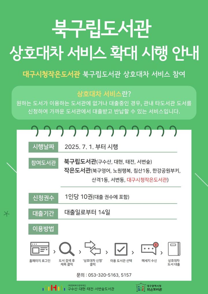 대구 북구립도서관, 상호대차 서비스 '시청작은도서관' 확대 시행 대구 북구립도서관, 상호대차 서비스 '시청작은도서관' 확대 시행