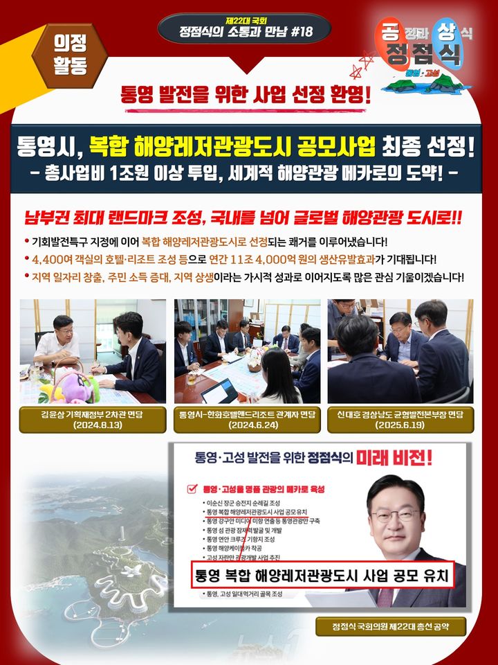 통영시, 해수부 주관 복합 해양레저관광도시 공모사업 최종 선정