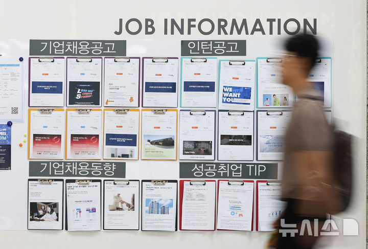 30대 쉬었음 청년 10명 중 7명, 이 업종 다니다가 관뒀다는데