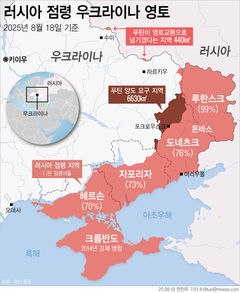 러, '돈바스 자유경제구역 조성' 우크라 휴전안 거부