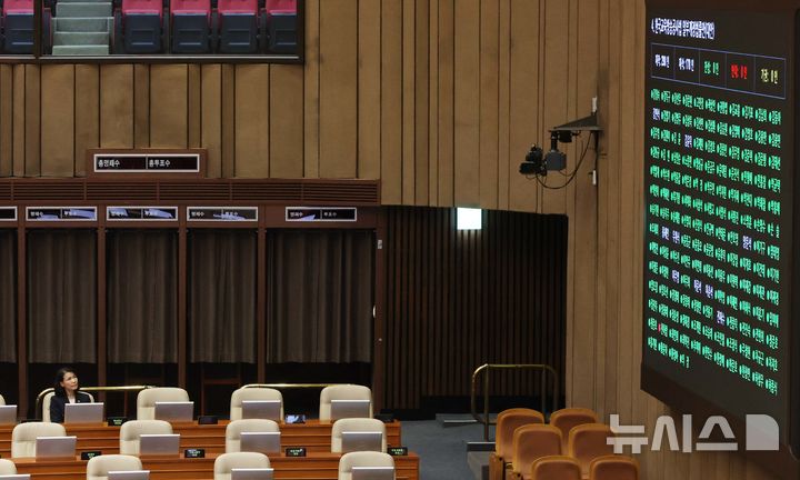국회문턱 넘은 방송3법…공영방송 지배구조 확 바뀐다