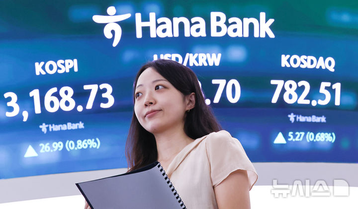 관세·세제 겹악재…코스피 향방은[금융시장, 어디로②]