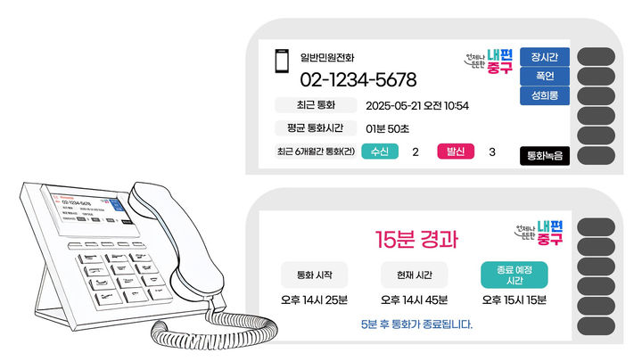 서울 중구, 행정전화에 구정 알림-악성 민원 대응 동시 도입