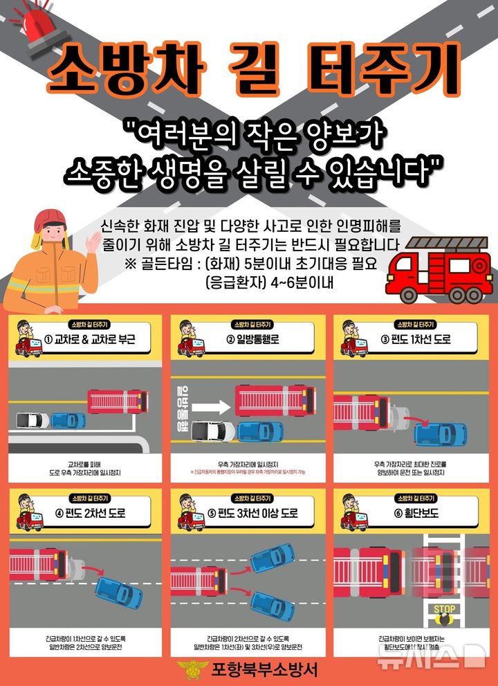 폰테크