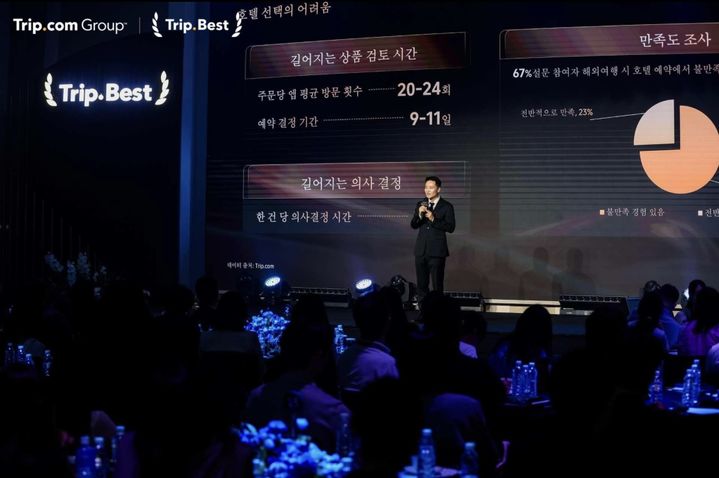 더 많이, 더 멀리, 더 세분화된 여행에 '트립.베스트'