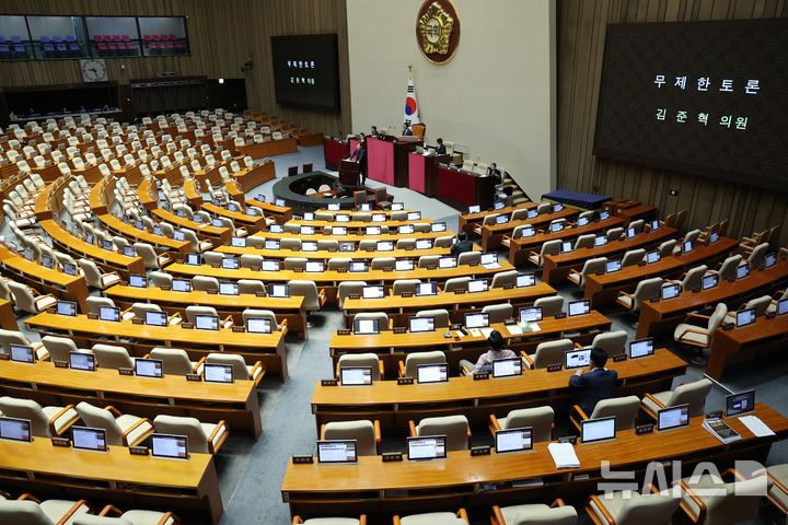 ​’상임위 개편’ 국회법 개정안 與 주도로 본회의 통과  – 출장용접