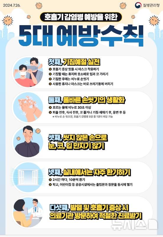 인천시, 추석 연휴 비상방역…”24시간 근무” 상황반 운영 – 출장용접