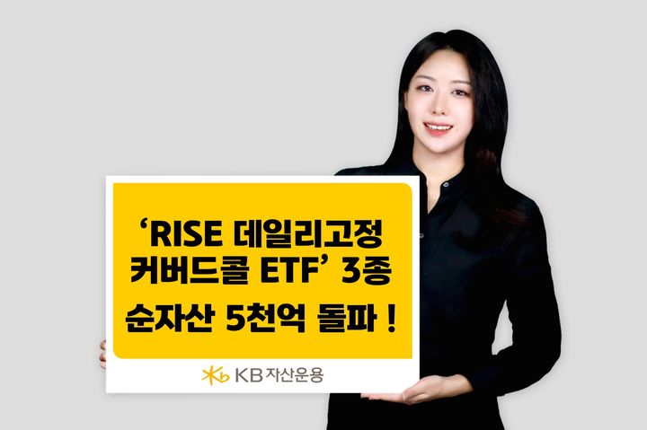 폰테크 달인 KB운용, RISE 데일리고정커버드콜 ETF시리즈 순자산 5000억 돌파 