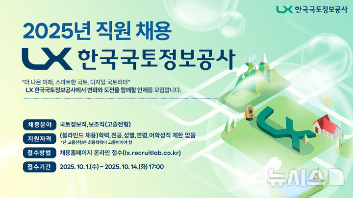 폰테크 달인 LX공사, 신입사원 30명 채용한다…10월 1~14일 접수 