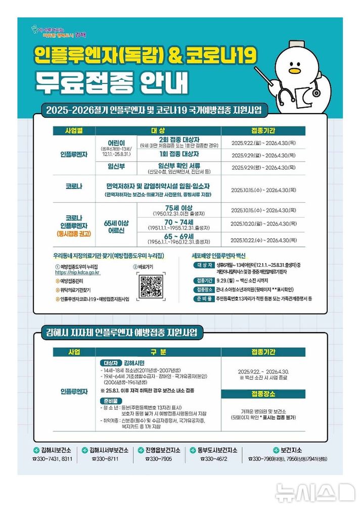 김해시, 코로나19·독감 65세 이상 무료 동시 접종 – 탐정사무소 인천탐정사무소 서울탐정사무소