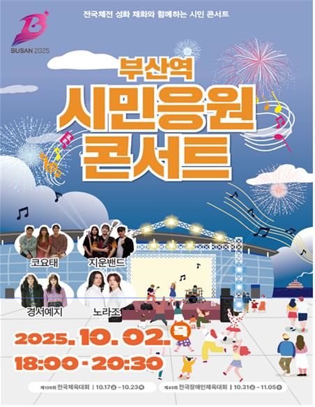 폰테크 달인 부산시, 전국체전 앞두고 ‘비상의 불’ 특별채화식 