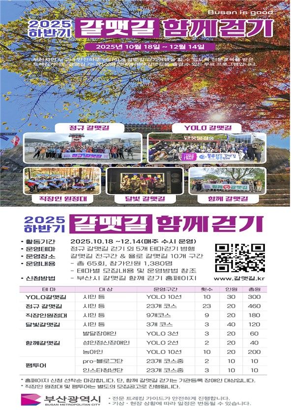 폰테크 달인 부산시, 욜로 갈맷길 함께 걷기행사…65개코스·1380여명 