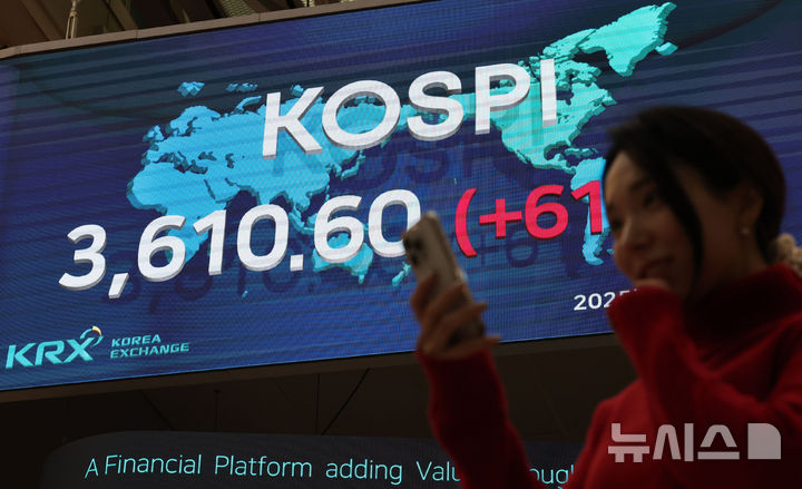 인천탐정사무소 서울탐정사무소 – 코스피 3600 돌파…코리아디스카운트 해소할 세제 효과 쟁점은 