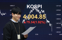 오늘의 마감 시황