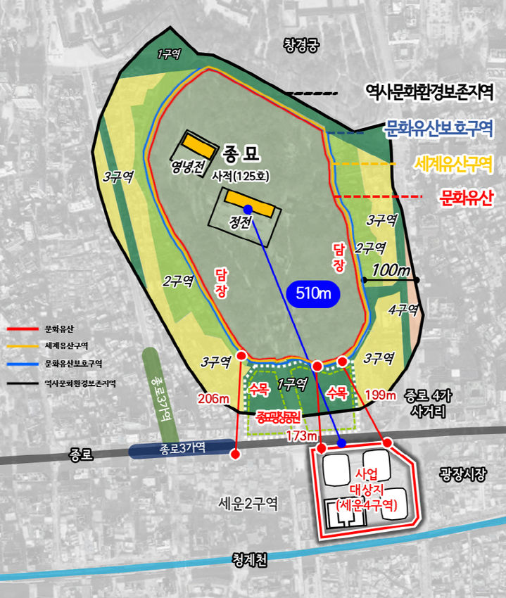국가유산청 