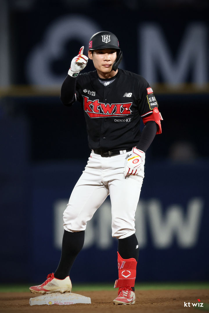 KT 위즈 선수단 정리와 힐마루 골프장 갈등, 스포츠계의 다양한 이슈