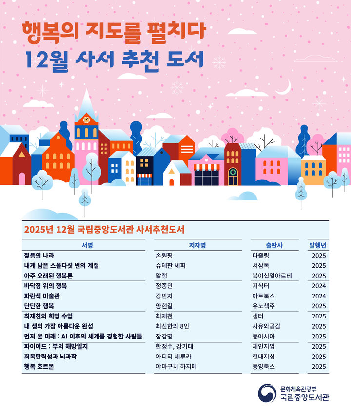 국립중앙도서관 12월 사서추천도서는 '젊음의 나라' 등 12권