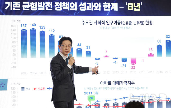 김경수, 인제대서 '지역이 살아야 대한민국이 산다' 특강
