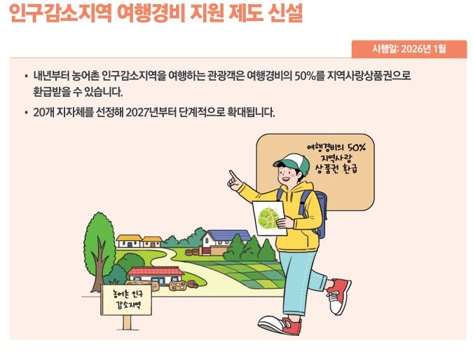 인구감소지역 여행하면 경비 50% 지역화폐로 환급 